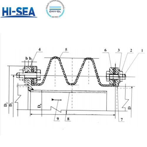 FVB type Rubber Duct Compensator-PIC-2.jpeg